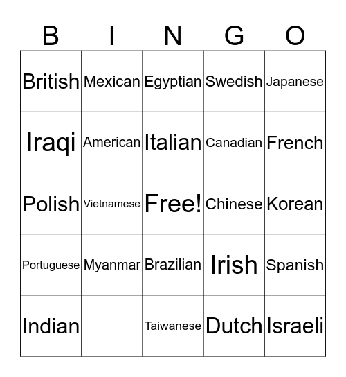 Nationalities Bingo Card