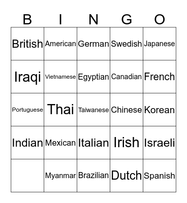 Nationalities Bingo Card