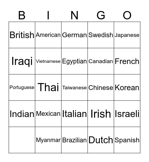 Nationalities Bingo Card