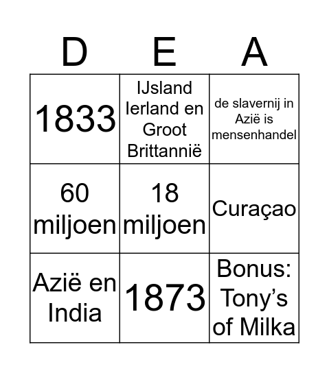 Slavernij Bingo Card