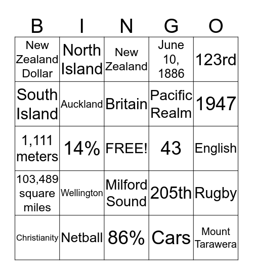 Sydney's New Zealand Bingo Card