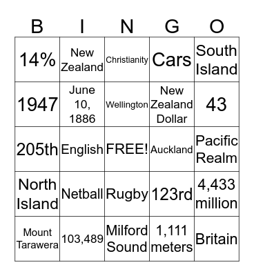 Sydney's New Zealand Bingo Card