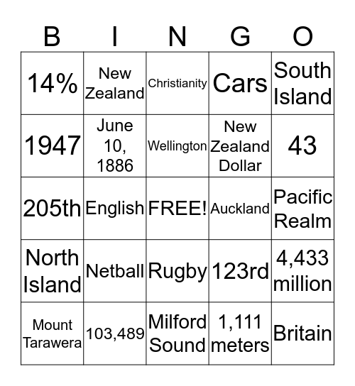 Sydney's New Zealand Bingo Card