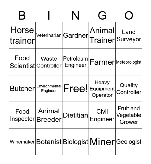 Agriculture Food and Natural Resources Bingo Card