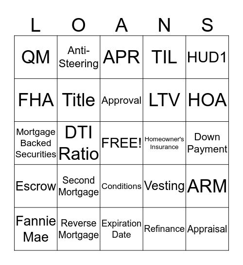 Southern Oaks Mortgage Inc. Bingo Card