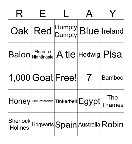 r4l2020 Bingo Card