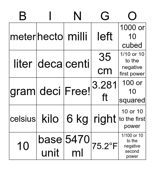 When We First Metric Section 2 Bingo Card
