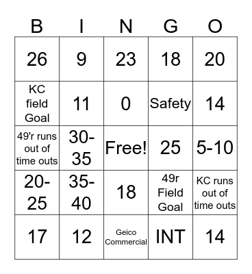 Super BOWL Bingo Card