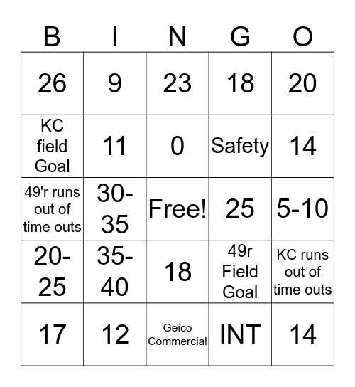 Super BOWL Bingo Card