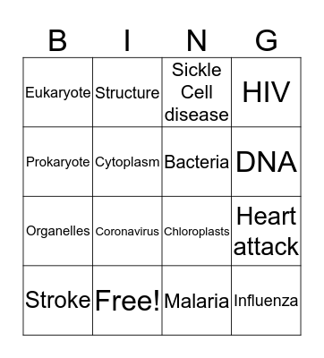 Cell Structures Bingo Card