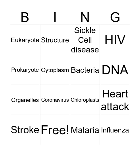 Cell Structures Bingo Card