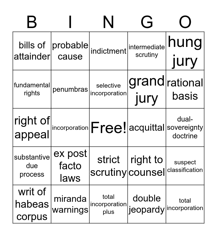 Sources of Law Bingo Card