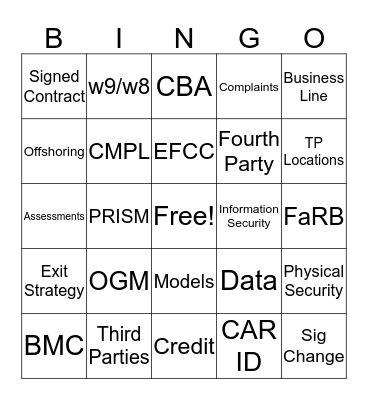 Third Party Risk Bingo Card