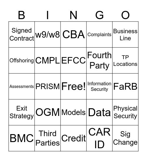 Third Party Risk Bingo Card