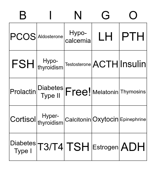 Endocrine System Bingo Card