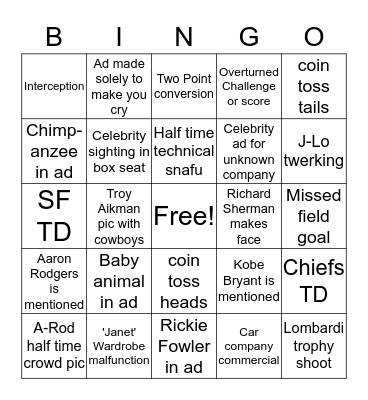 Super Bowl LIV Bingo Card