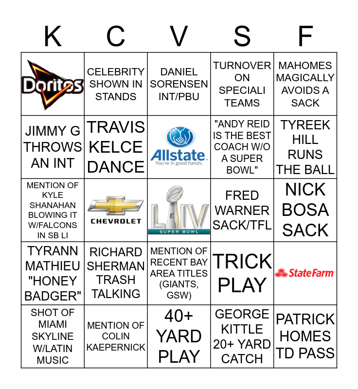 SUPER BOWL LIV Bingo Card
