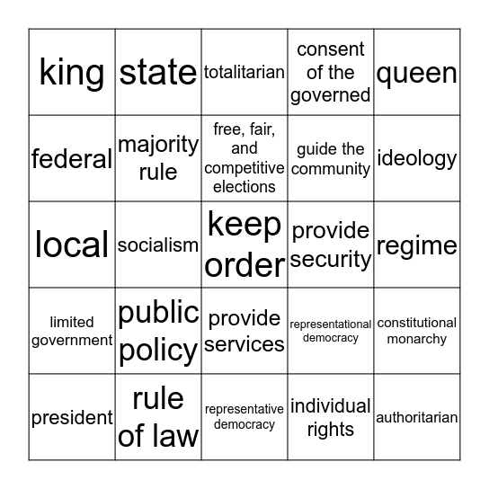1.4  Forms of Government Bingo Card