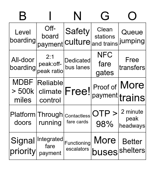 Successful transit bingo Card