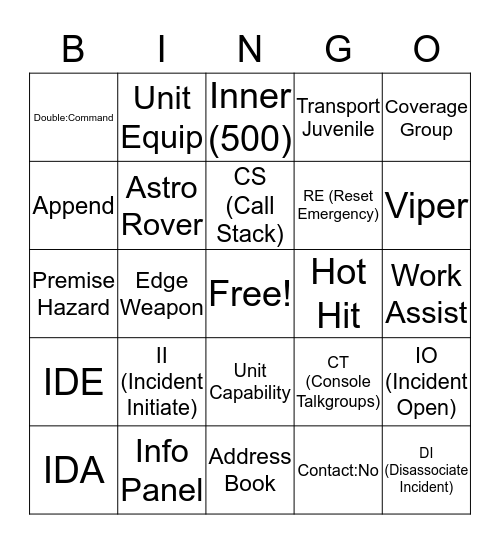 PremierOne CAD BINGO Card