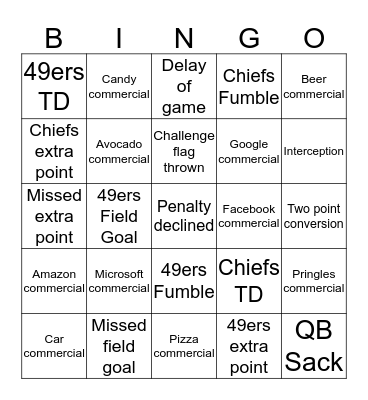 Superbowl Bingo 2020 Bingo Card