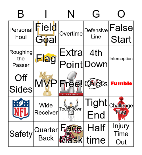 Superbowl LIV Bingo Card