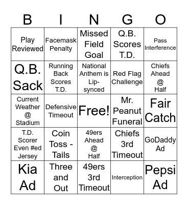 Super Bowl Bingo 2020 Bingo Card