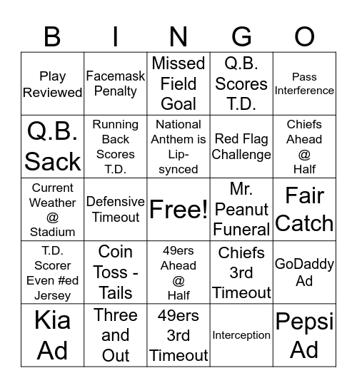 Super Bowl Bingo 2020 Bingo Card