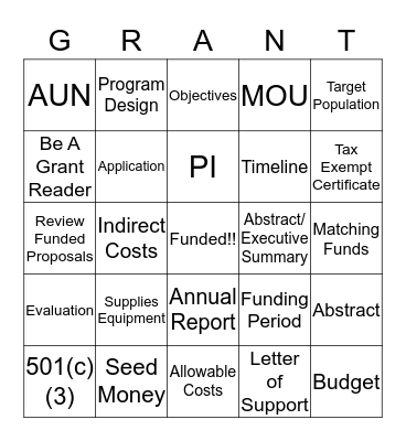 Keys To Successful Grant Writing Bingo Card