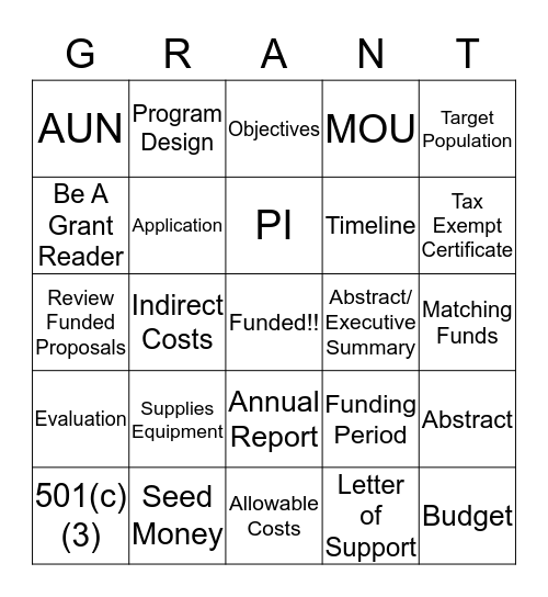 Keys To Successful Grant Writing Bingo Card