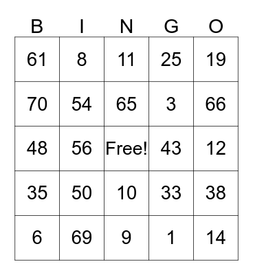 Prouty Family Reunion 2020 Bingo Card