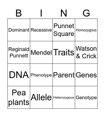 Genetics Science Bingo Card