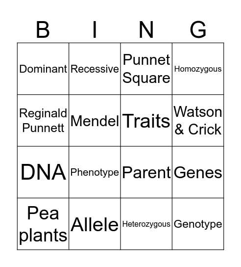 Genetics Science Bingo Card