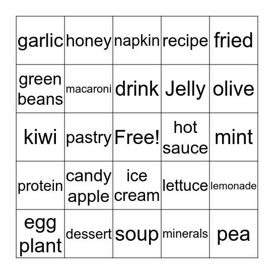 Food Vocabulary Bingo Card