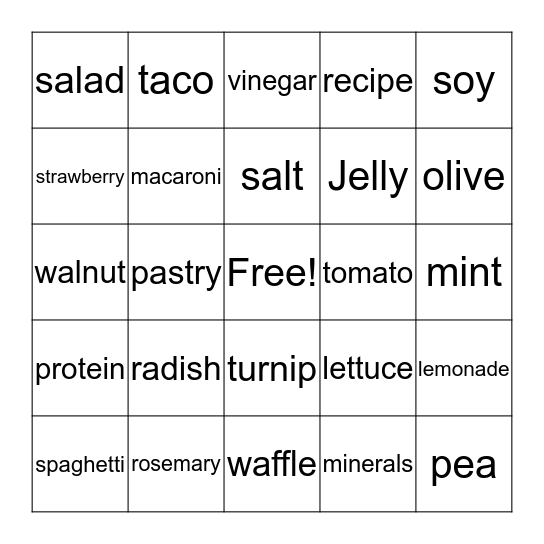 Food Vocabulary Bingo Card