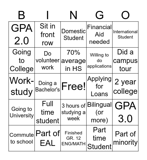 Requirements Bingo Card