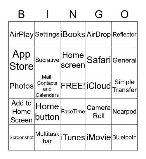 iPad Bingo Card