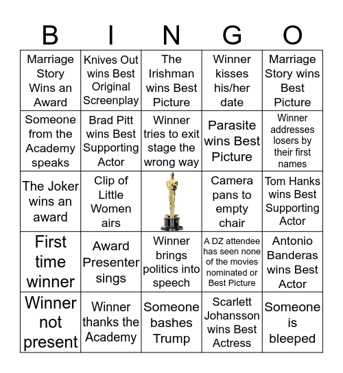2020 Oscars Bingo Card