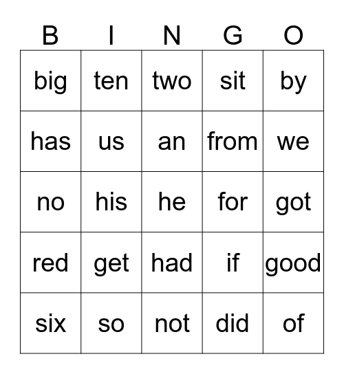 sight word bingo 2 Bingo Card
