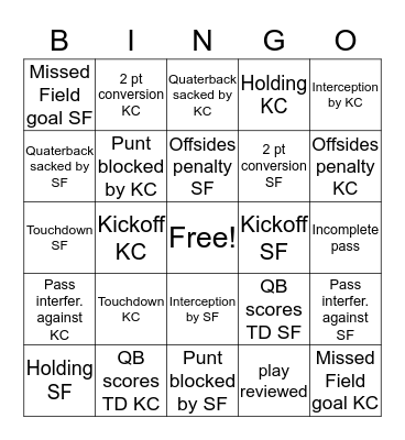 SUPER BOWL 2020 Bingo Card