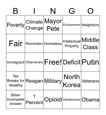 Debate Night Bingo Card