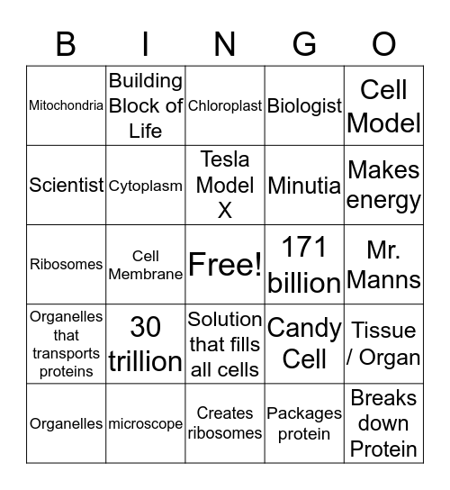 The Cell Bingo Card