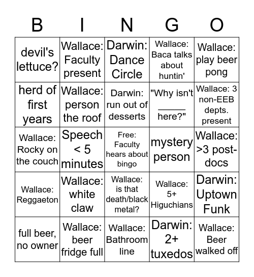 Darwin & Wallace Party Bingo 2020 Bingo Card