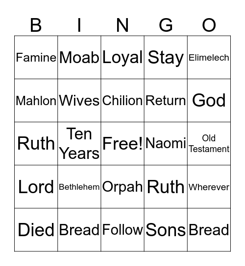 Ruth Chooses to stay with Naomi Bingo Card