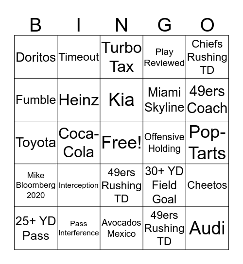 Superbowl 54 Bingo Card