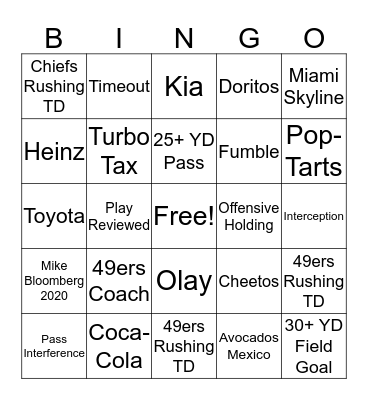 Superbowl 54 Bingo Card