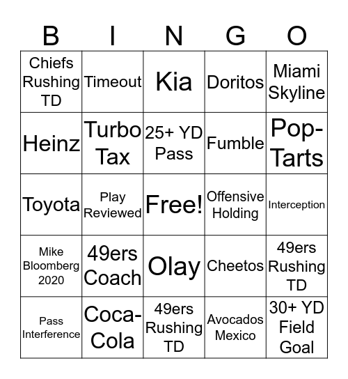 Superbowl 54 Bingo Card