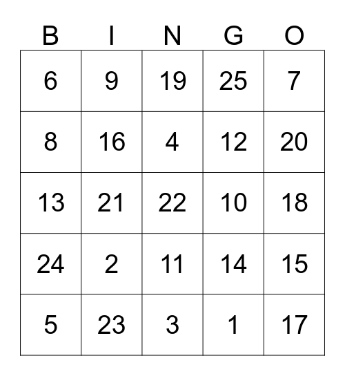 Candy Hearts Bingo- Triangle Review Bingo Card