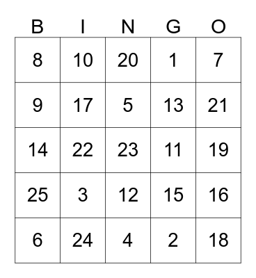 Candy Hearts Bingo- Triangle Review Bingo Card