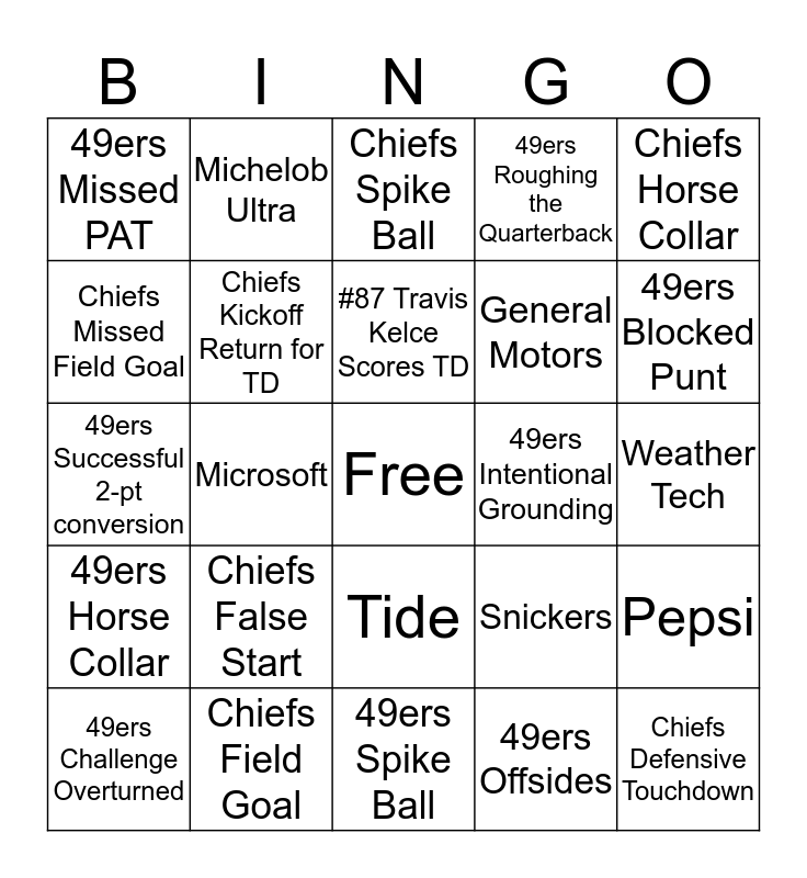 St. Roch Me3n's Club Super Bowl LIV Bingo Card